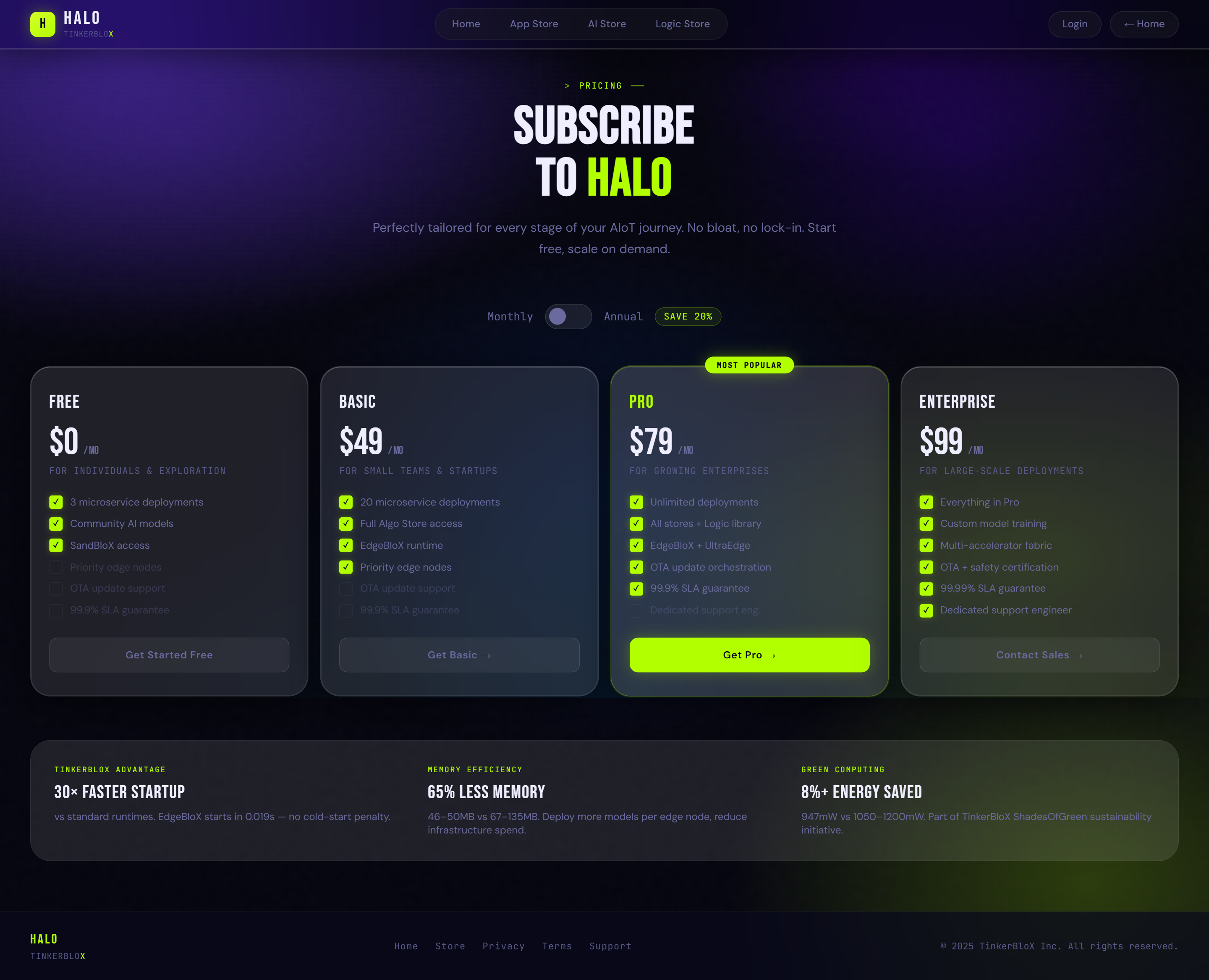 HALO Subscription